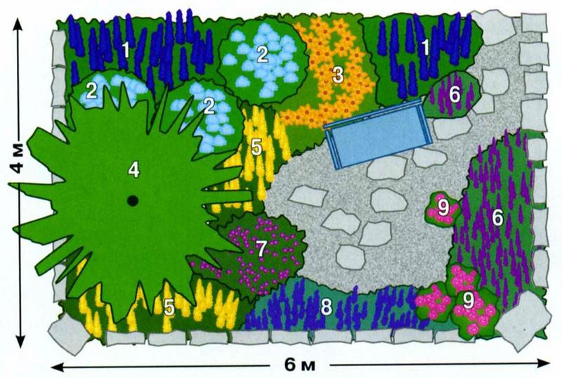 Схема клумбы. Схема квадратной клумбы. Фиолетовый цветник схема. Экспликация цветника. Миксбордер на генплане.